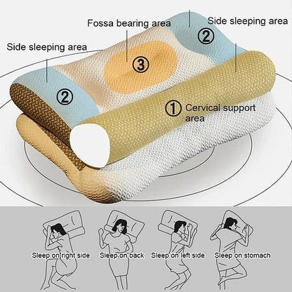 NavobyPillow | No more neck pain!