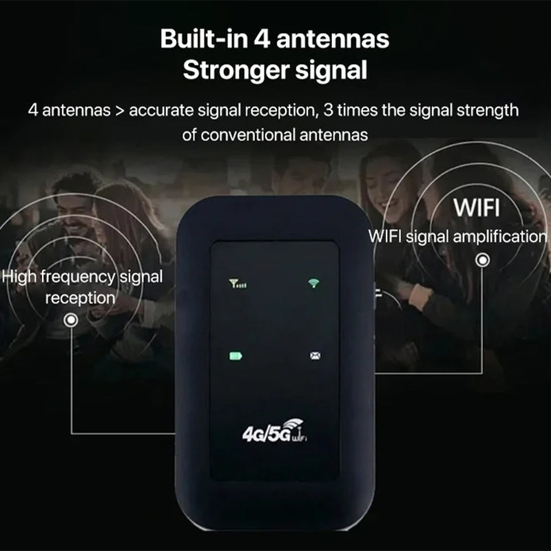 Solution WiFi portable | ConnectPro